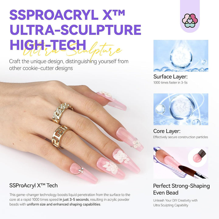 SSProAcryl X™ Acrylic Nail Practice Kit-04