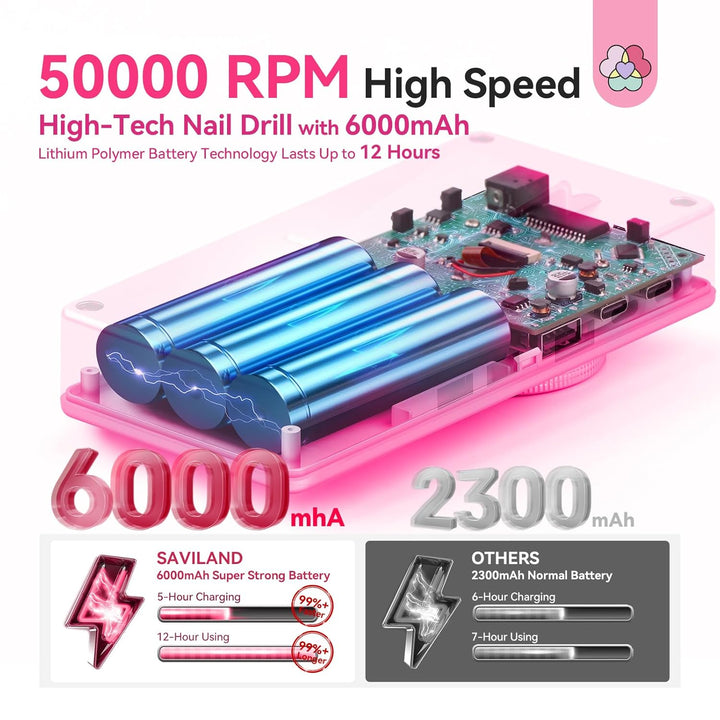 Saviland nail drill with 6000 mAh battery