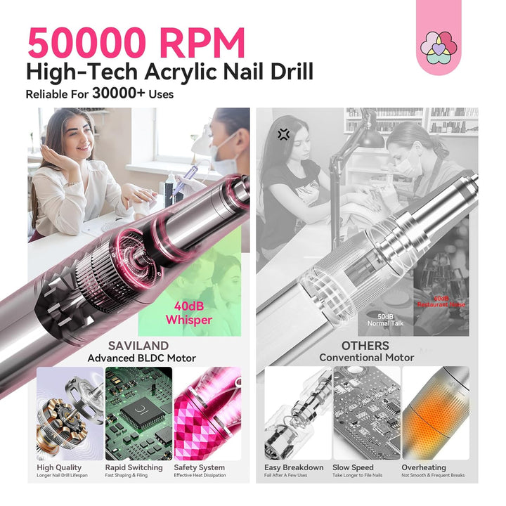 why choose Saviland nail drill 50000 rpm