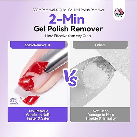 Saviland Gel Polish Remover Tool