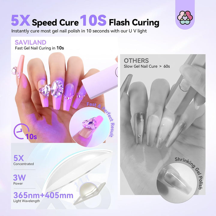 Saviland Handheld UV Light for Nails