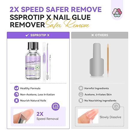 Saviland Nail Glue Remover for Press on Nails