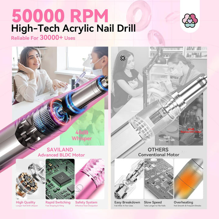 Saviland best professional nail drill-02