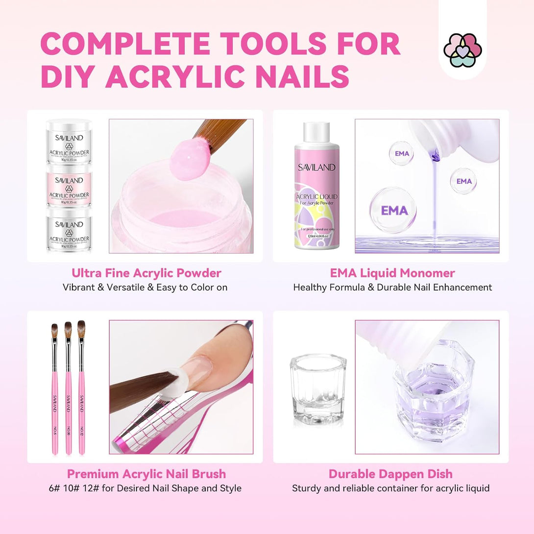 why choose Saviland acrylic nail kit