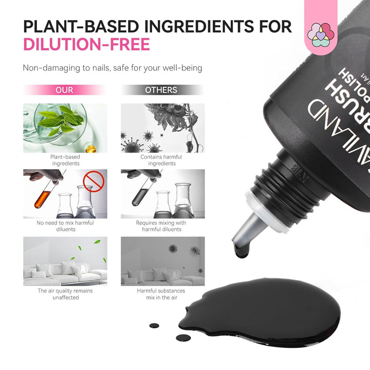 plant based Saviland black airbrush gel polish