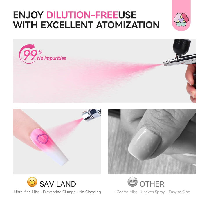 why Saviland pink airbrush gel polish