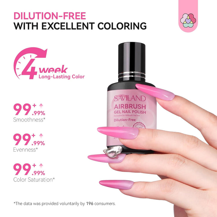 excellent coloring-Saviland pink airbrush gel polish