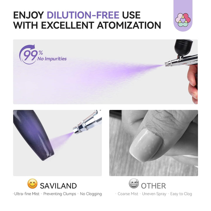 why choose Saviland purple airbrush gel polish