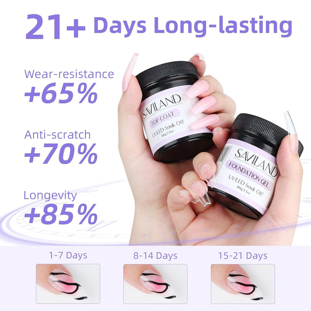 long lasting base and top gel coat 