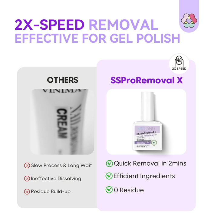 why choose SSProRemoval X Acetone Free Gel Polish Remover