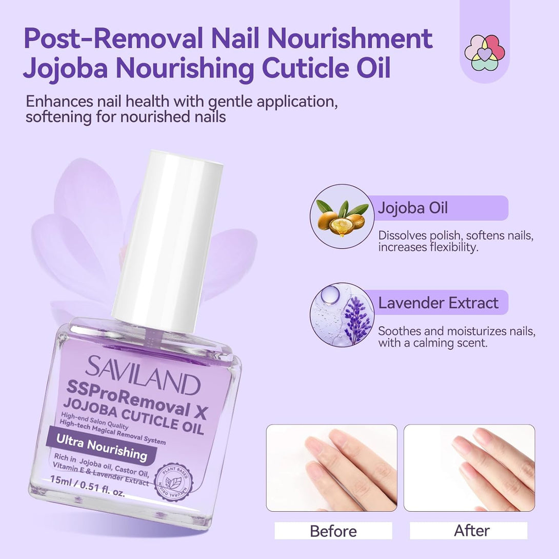 Jojoba Cuticle Oil