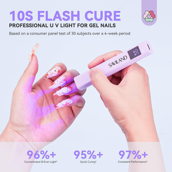 Portable UV Lamp for Nails