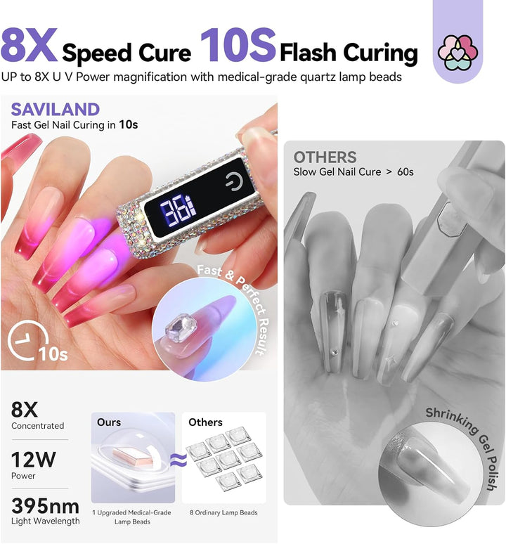 advantages of the Saviland mini uv light for nails