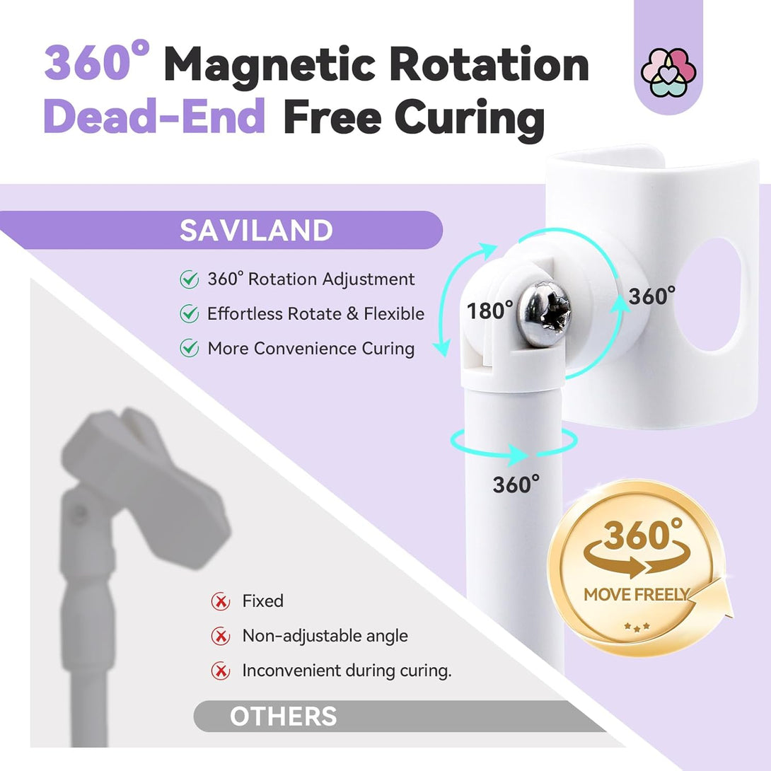 why choose Saviland hands free led nail lamp