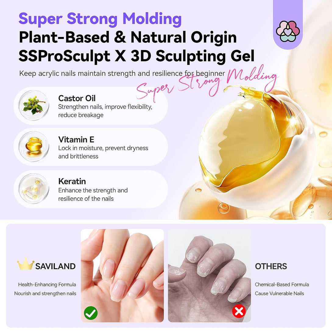 ingredient of 3d sculpting gel for nails