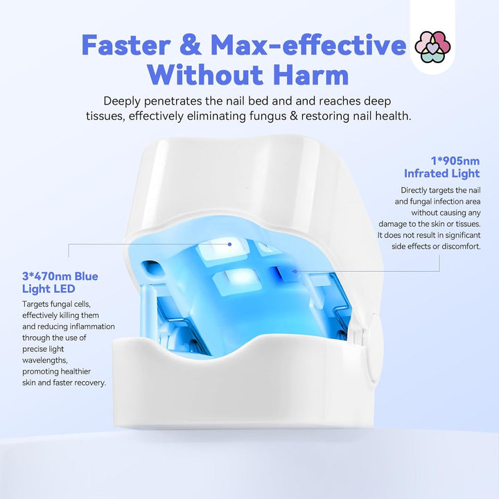 faster and max-effective nail fungus cleaning