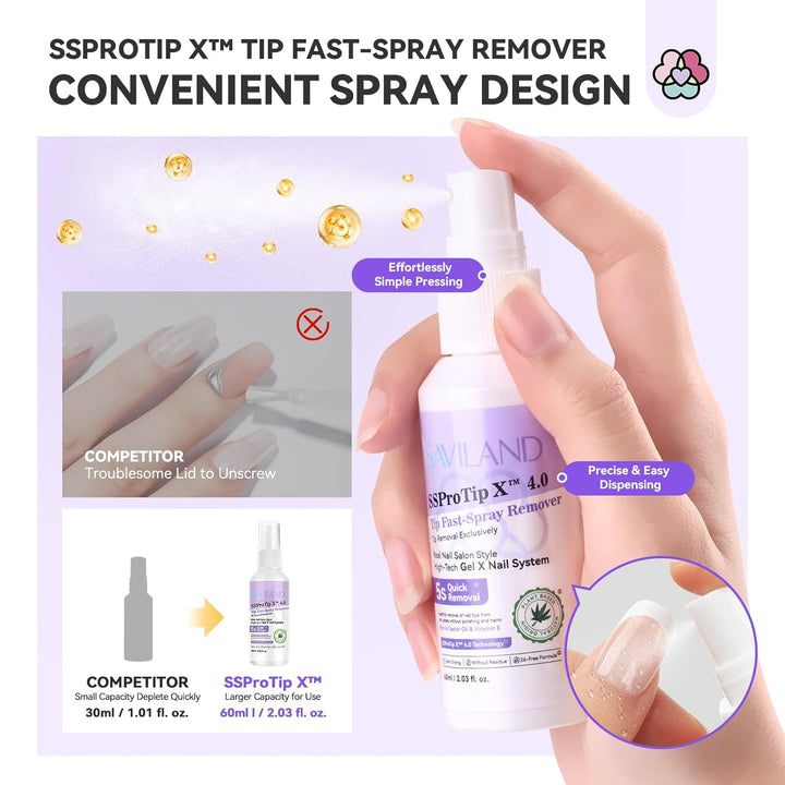 convenient nail glue remover