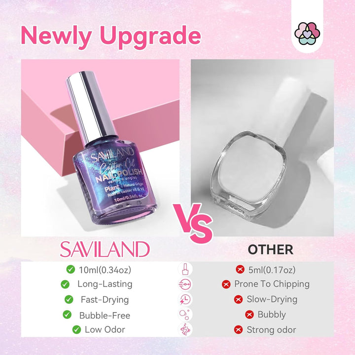 Why choose Saviland magnetic glitter nail polish