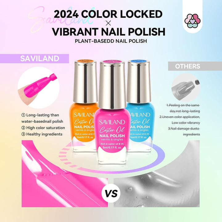 why choose Saviland nail polish set