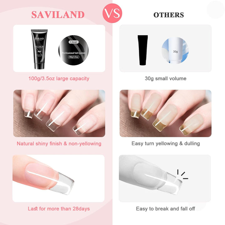 why choose Saviland polygel extension gel