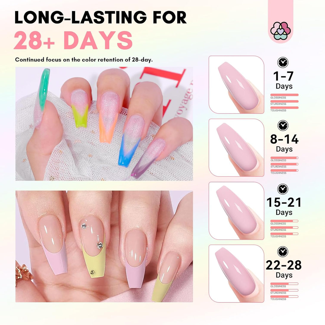 Saviland poly gel nails