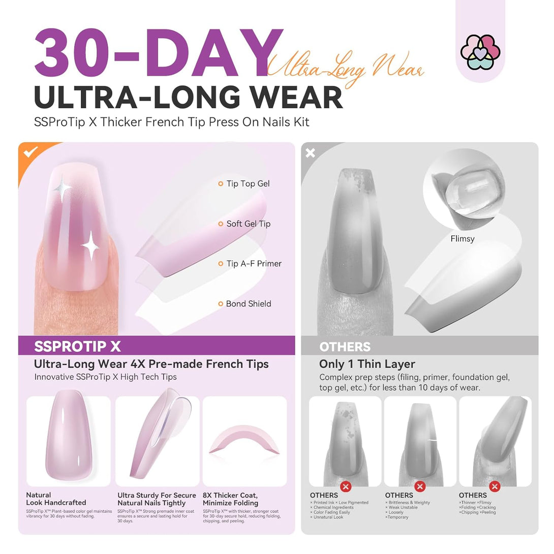 why choose Saviland press on nail starter kit