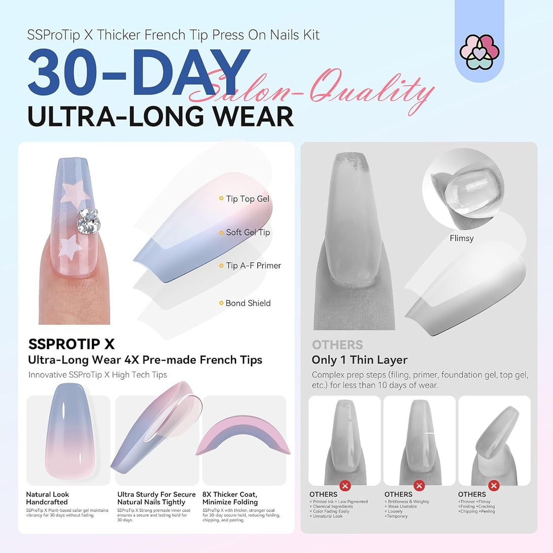 why choose Saviland blue press on nails