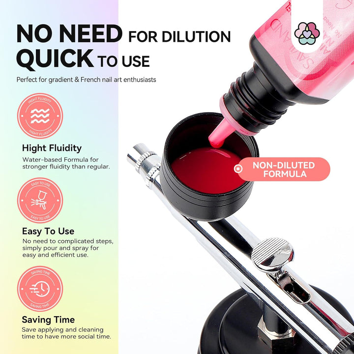 no need for dilution quick to use