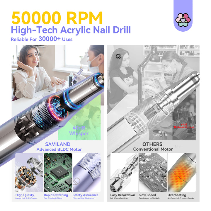 reliable for 30000+ uses acrylic nail drill