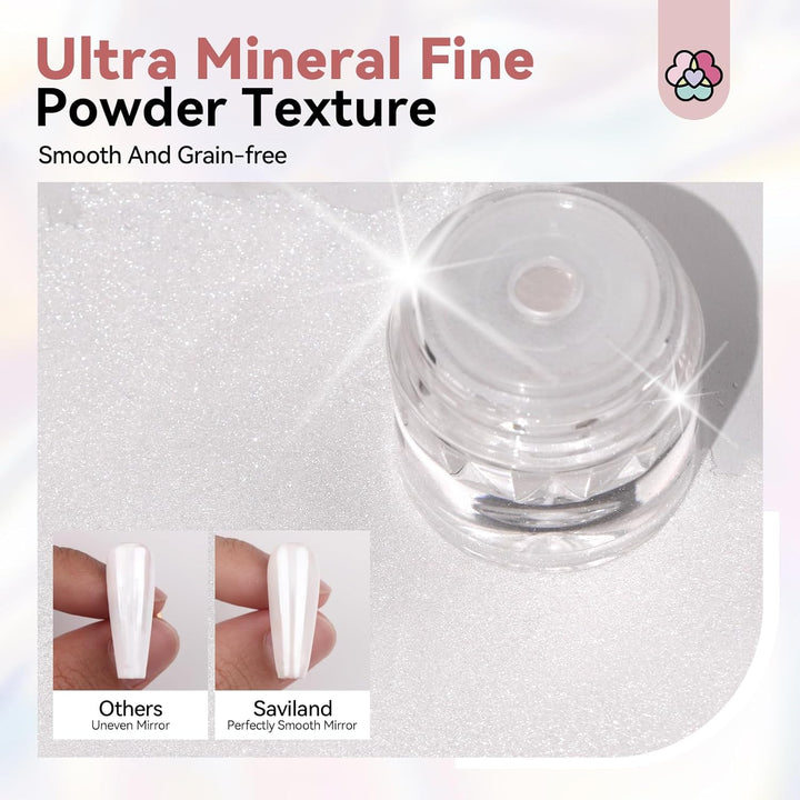 ultra mineral fine powder texture