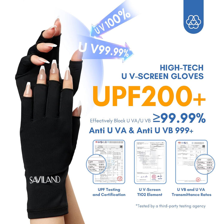 Saviland uv gloves for gel nails