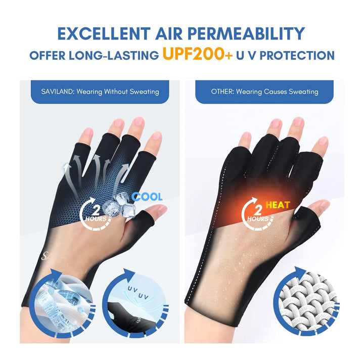 upf200+ Saviland uv gloves for gel nails