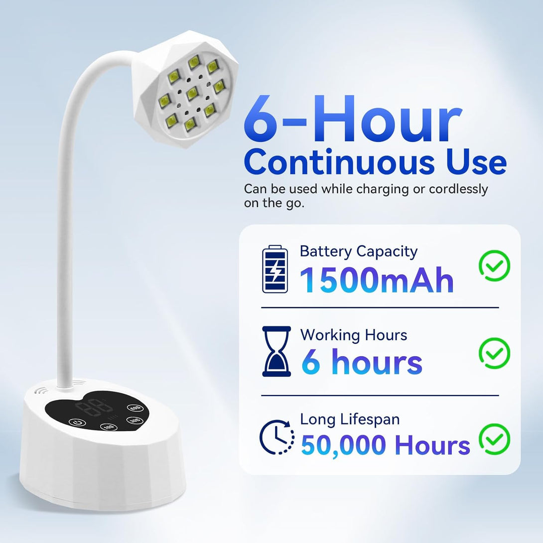 Saviland uv led nail lamp