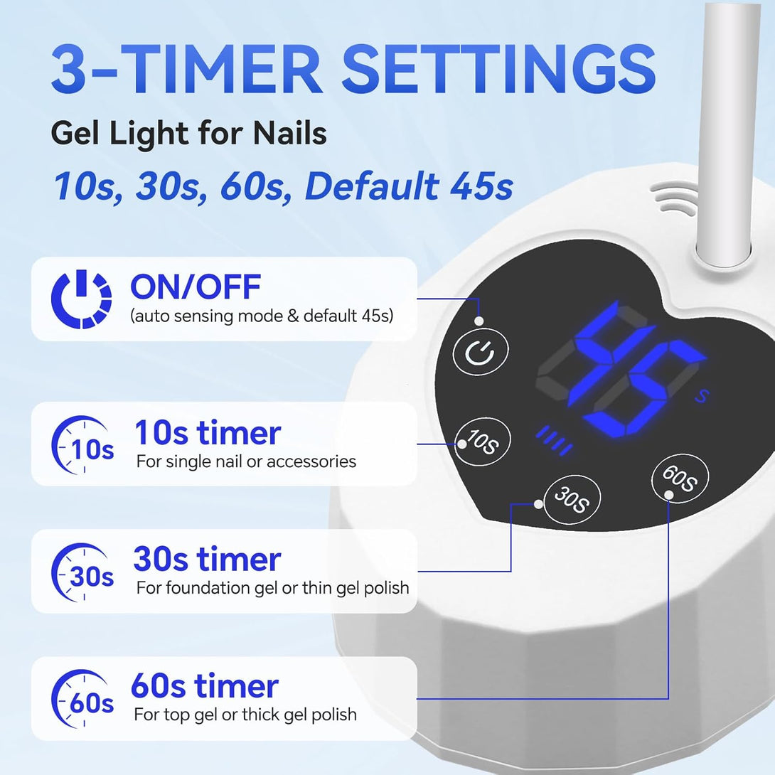 details of the Saviland uv led nail lamp