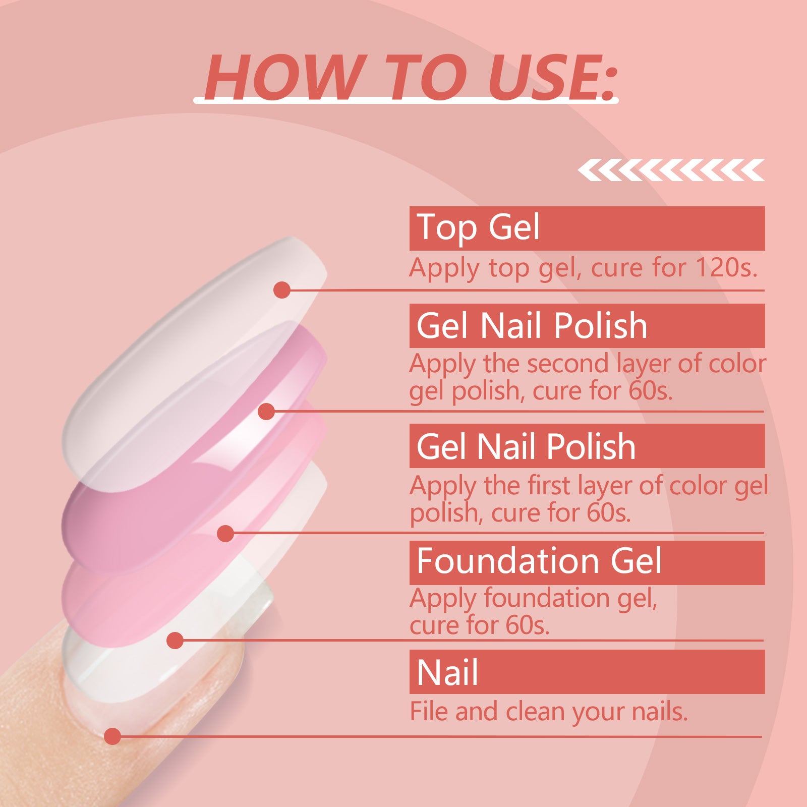 [US ONLY]33PCS Gel Nail Polish Set – 30 colors gel nail polish, 1pc foundation gel, 1pc matte top coat, 1pc glossy top coat