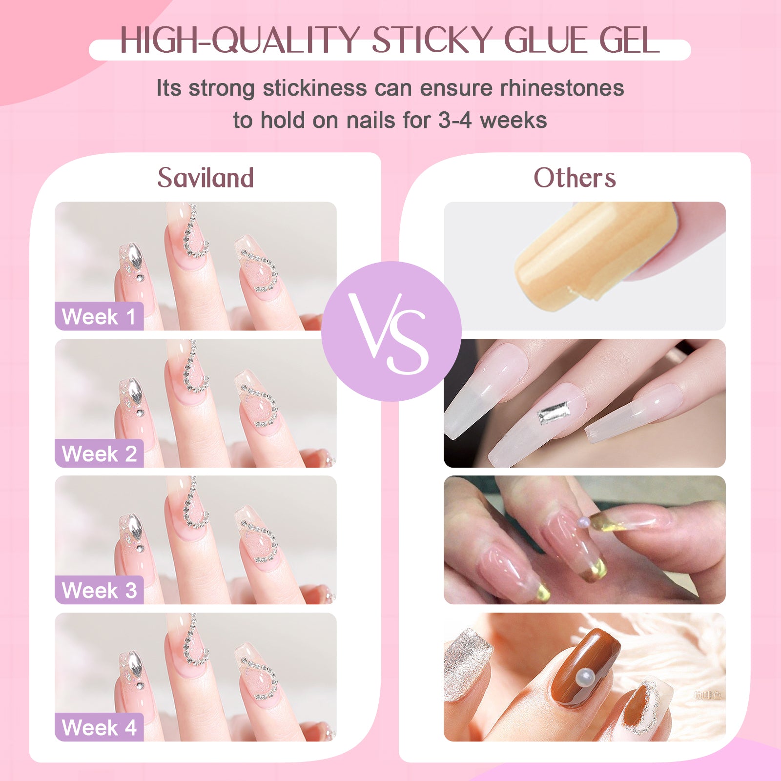 [US ONLY]Nail Art Glue Gel Kit with Light