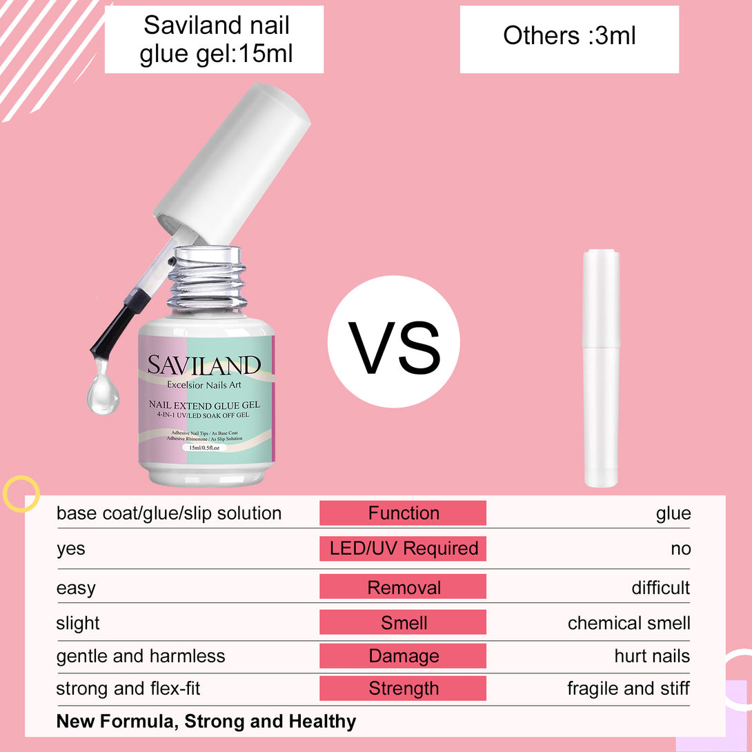 why choose SAVILAND 4 in 1 nail glue gel