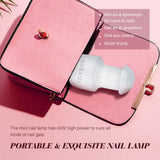 Poly Gel Nail Kit with U V Light